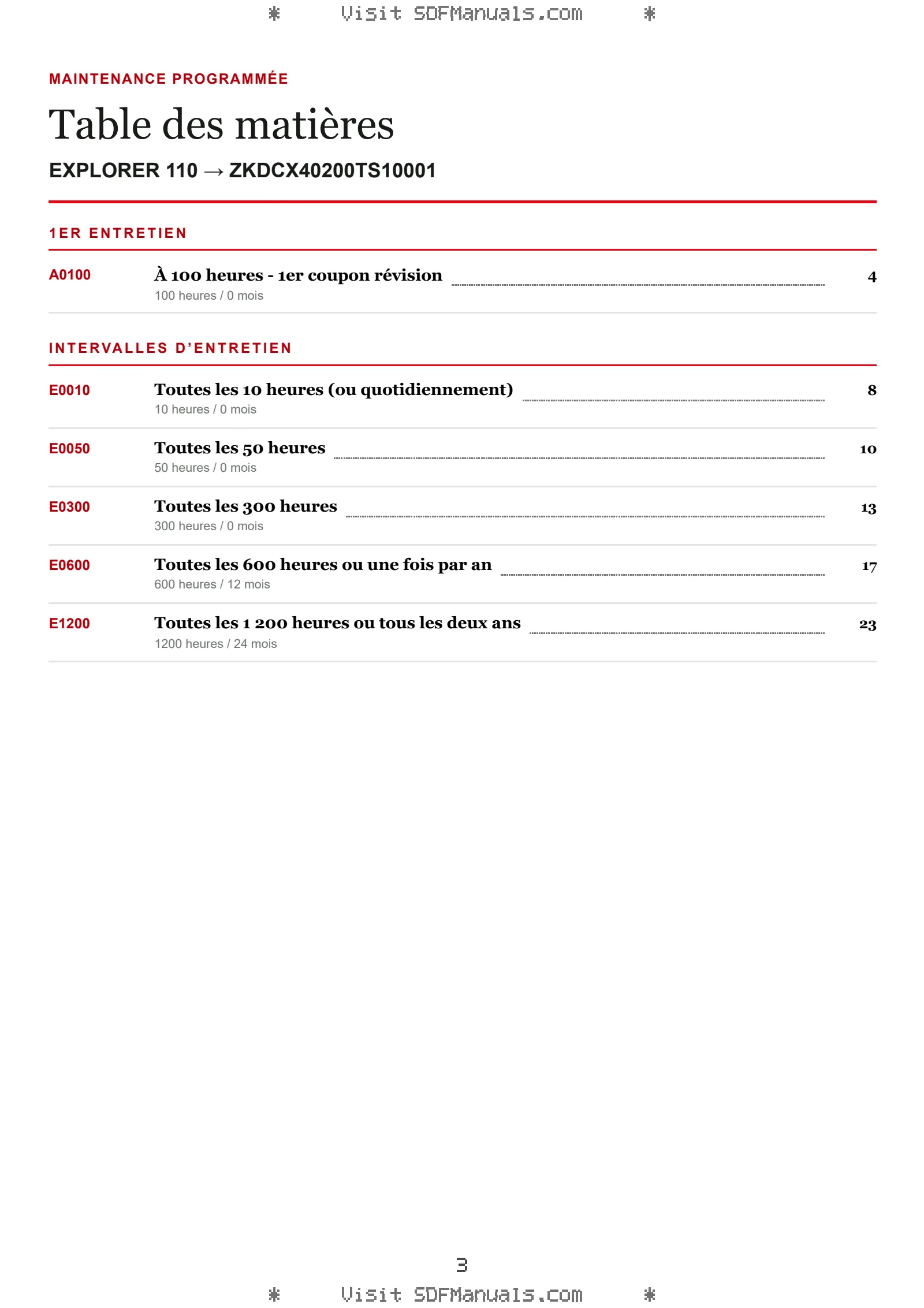 Maintenance programmée: EXPLORER 110 → ZKDCX40200TS10001 – maintenance schedule sample