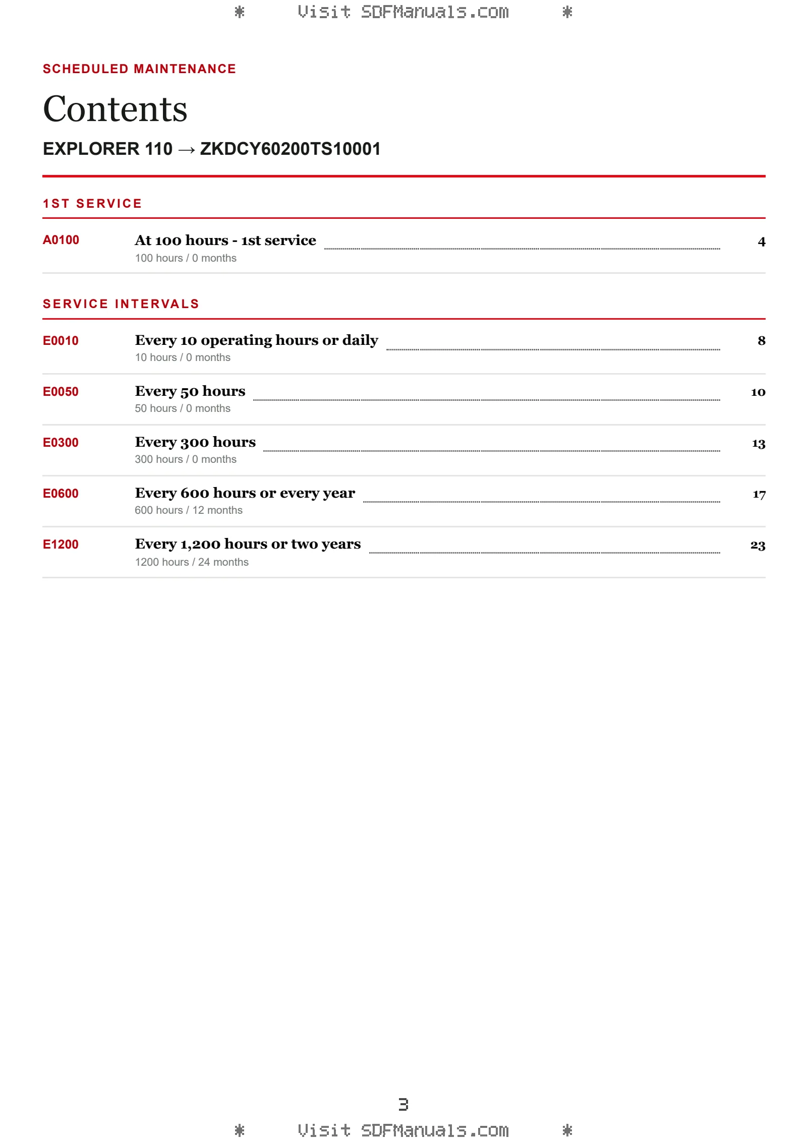 Scheduled Maintenance: EXPLORER 110 → ZKDCY60200TS10001 – maintenance schedule sample