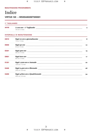 Manutenzione programmata: VIRTUS 120 → WSXDA80200TS50001 – maintenance schedule sample
