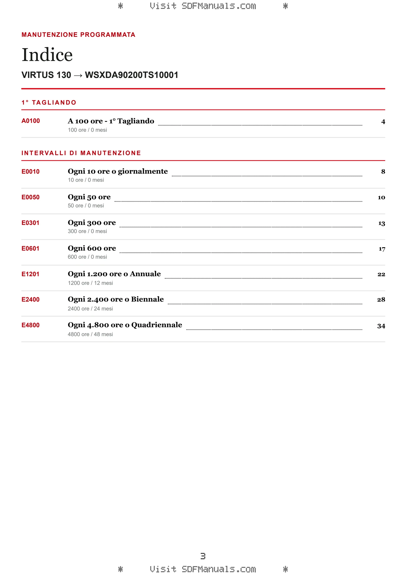 Manutenzione programmata: VIRTUS 130 → WSXDA90200TS10001 – maintenance schedule sample