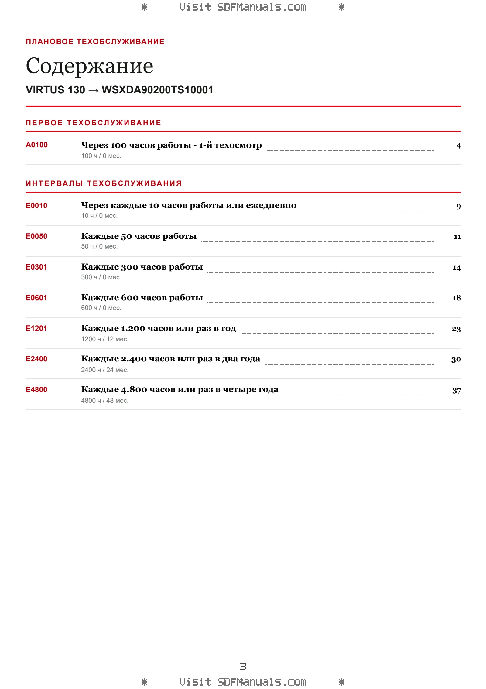 Плановое техобслуживание: VIRTUS 130 → WSXDA90200TS10001 – maintenance schedule sample