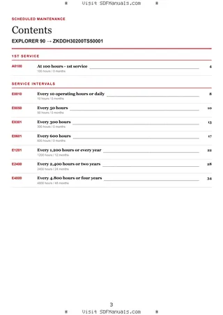 Scheduled Maintenance: EXPLORER 90 → ZKDDH30200TS50001 – maintenance schedule sample