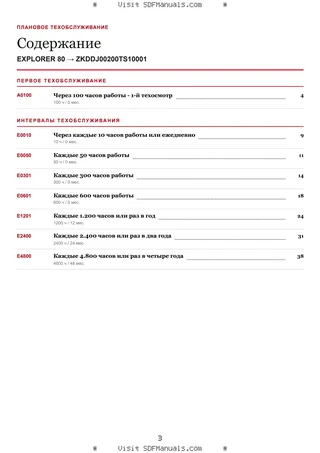 Плановое техобслуживание: EXPLORER 80 → ZKDDJ00200TS10001 – maintenance schedule sample