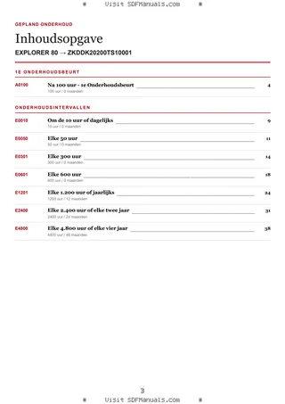 Gepland onderhoud: EXPLORER 80 → ZKDDK20200TS10001 – maintenance schedule sample