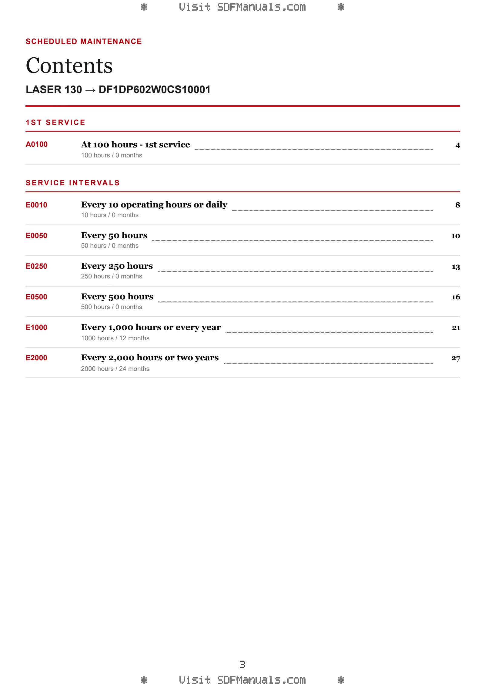 Scheduled Maintenance: LASER 130 → DF1DP602W0CS10001 – maintenance schedule sample