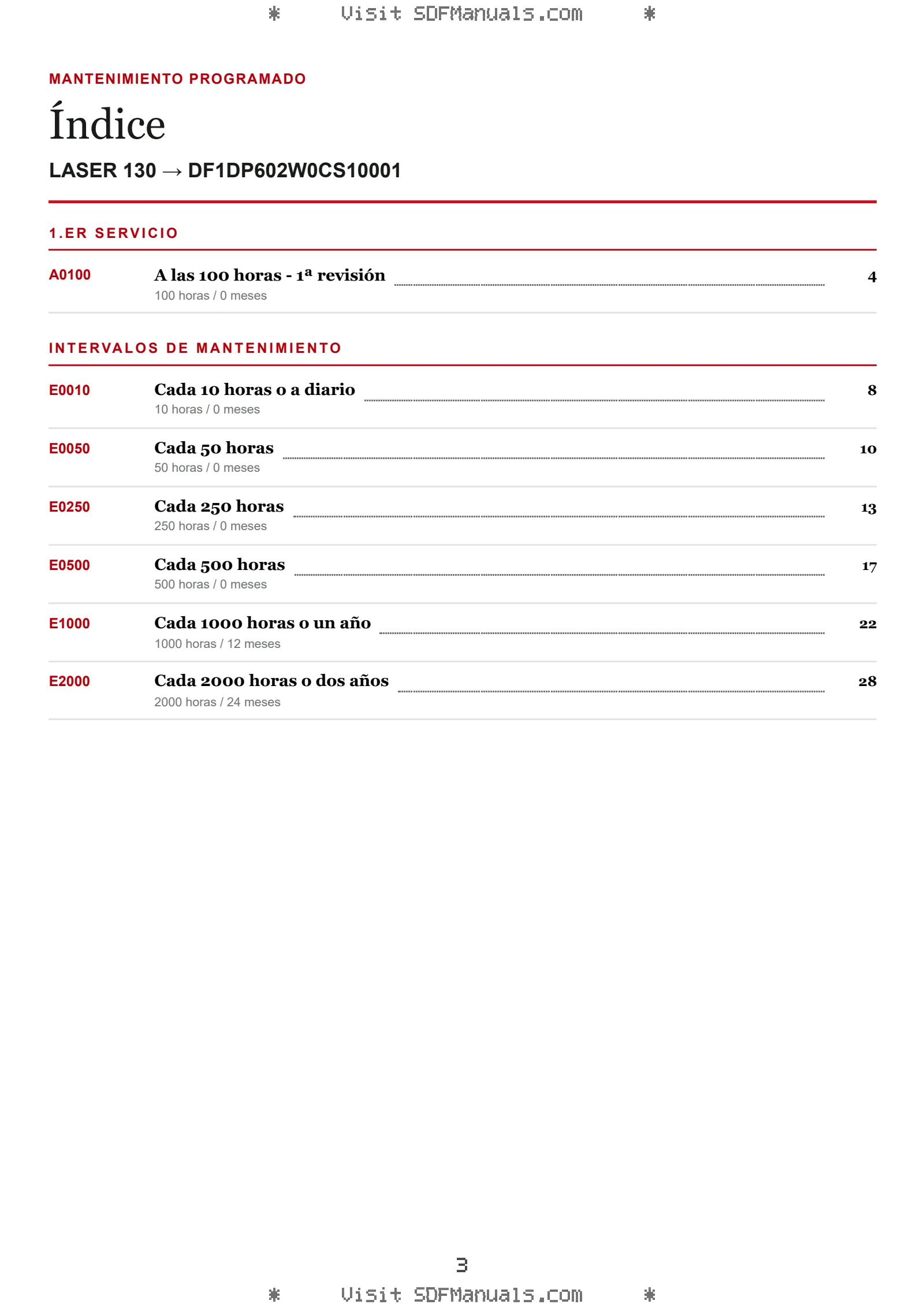 Mantenimiento programado: LASER 130 → DF1DP602W0CS10001 – maintenance schedule sample