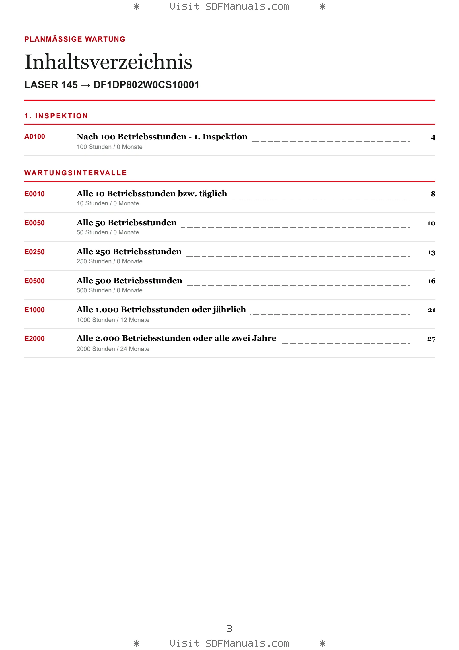 Planmäßige Wartung: LASER 145 → DF1DP802W0CS10001 – maintenance schedule sample