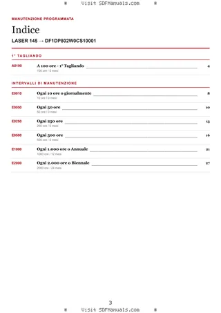 Manutenzione programmata: LASER 145 → DF1DP802W0CS10001 – maintenance schedule sample