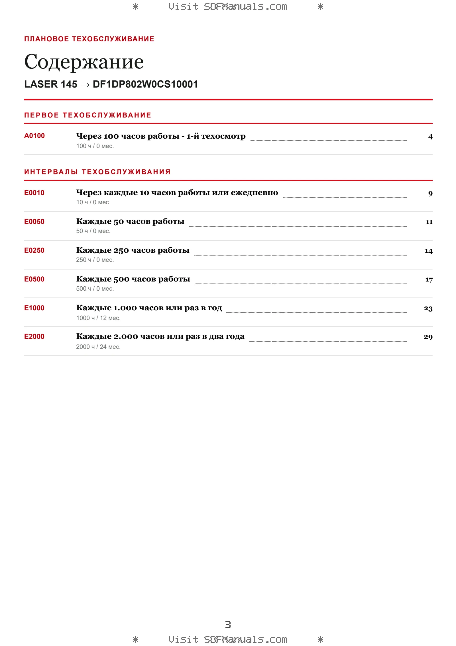 Плановое техобслуживание: LASER 145 → DF1DP802W0CS10001 – maintenance schedule sample
