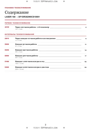 Плановое техобслуживание: LASER 180 → DF1DR302W0CS10001 – maintenance schedule sample