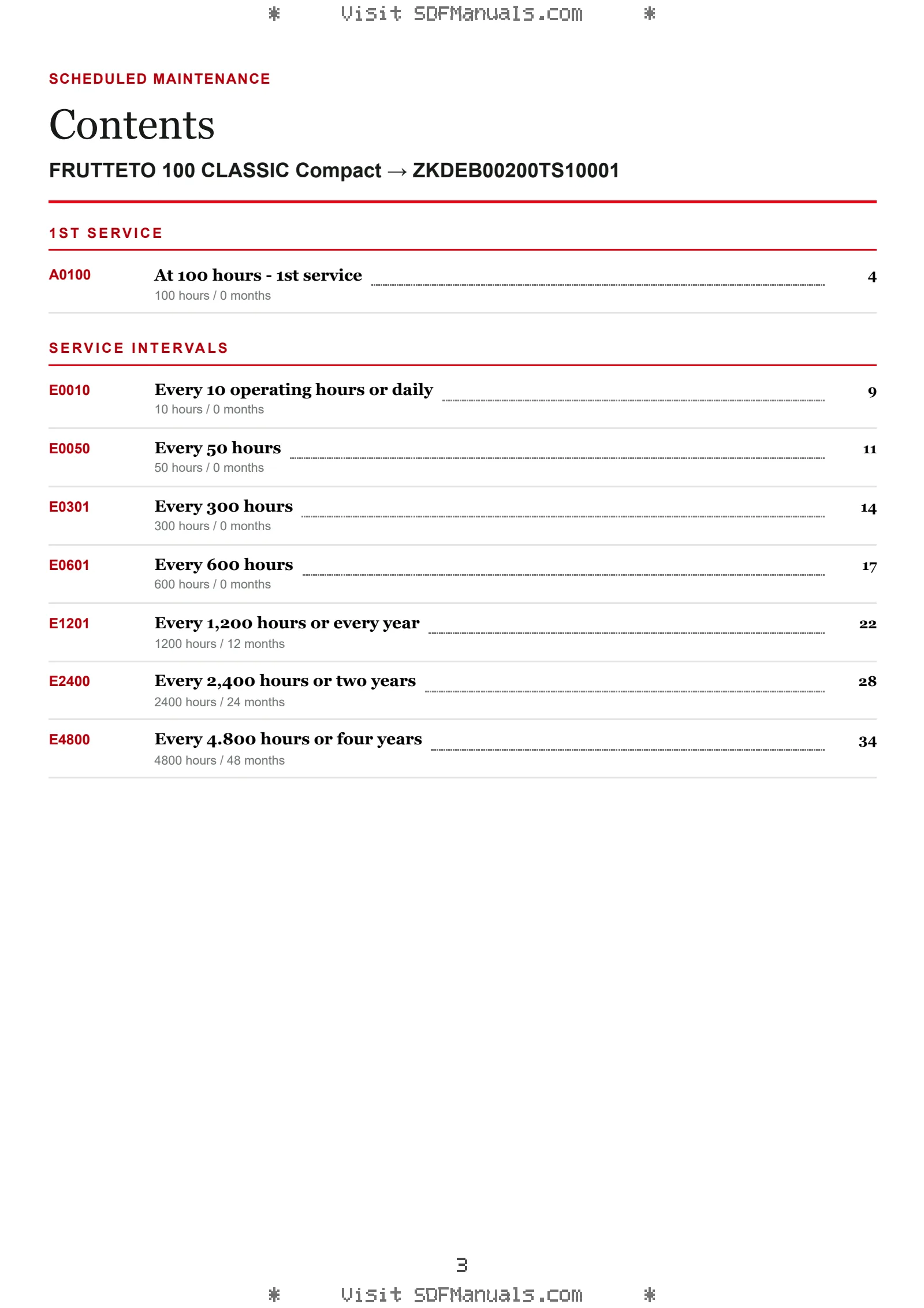 Scheduled Maintenance: FRUTTETO 100 CLASSIC Compact → ZKDEB00200TS10001 – maintenance schedule sample