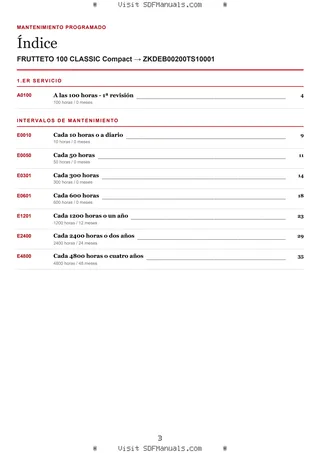 Mantenimiento programado: FRUTTETO 100 CLASSIC Compact → ZKDEB00200TS10001 – maintenance schedule sample