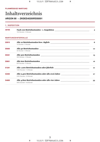 Planmäßige Wartung: ARGON 90 → ZKDEE40200RS50001 – maintenance schedule sample