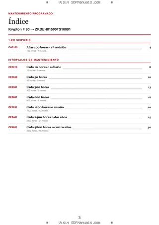 Mantenimiento programado: Krypton F 90 → ZKDEH81500TS10001 – maintenance schedule sample