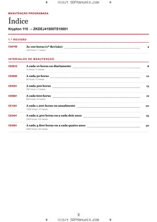 Manutenção programada: Krypton 115 → ZKDEJ41500TS10001 – maintenance schedule sample