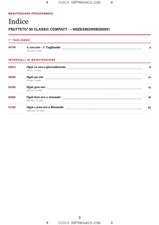 Manutenzione programmata: FRUTTETO³ 55 CLASSIC COMPACT → NNZES902W0BS00001 – maintenance schedule sample
