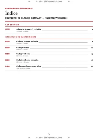 Mantenimiento programado: FRUTTETO³ 80 CLASSIC COMPACT → NNZET102W0BS00001 – maintenance schedule sample