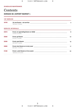 Scheduled Maintenance: DORADO 50 ( EXPORT MARKET ) – maintenance schedule sample