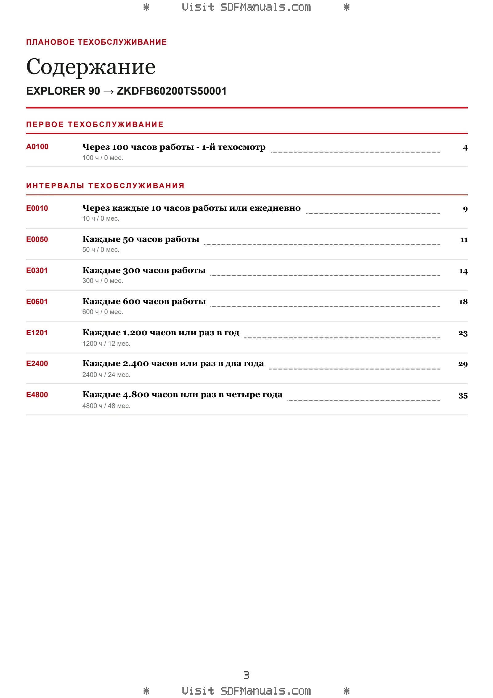 Плановое техобслуживание: EXPLORER 90 → ZKDFB60200TS50001 – maintenance schedule sample