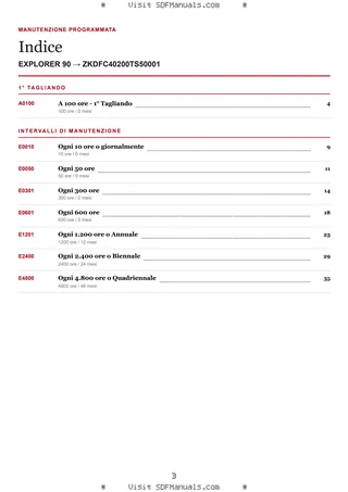 Manutenzione programmata: EXPLORER 90 → ZKDFC40200TS50001 – maintenance schedule sample