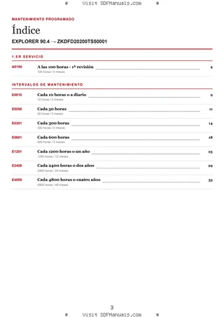 Mantenimiento programado: EXPLORER 90.4 → ZKDFD20200TS50001 – maintenance schedule sample