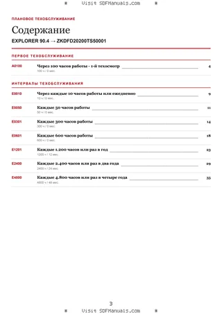 Плановое техобслуживание: EXPLORER 90.4 → ZKDFD20200TS50001 – maintenance schedule sample