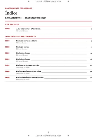 Mantenimiento programado: EXPLORER 90.4 → ZKDFE40200TS50001 – maintenance schedule sample