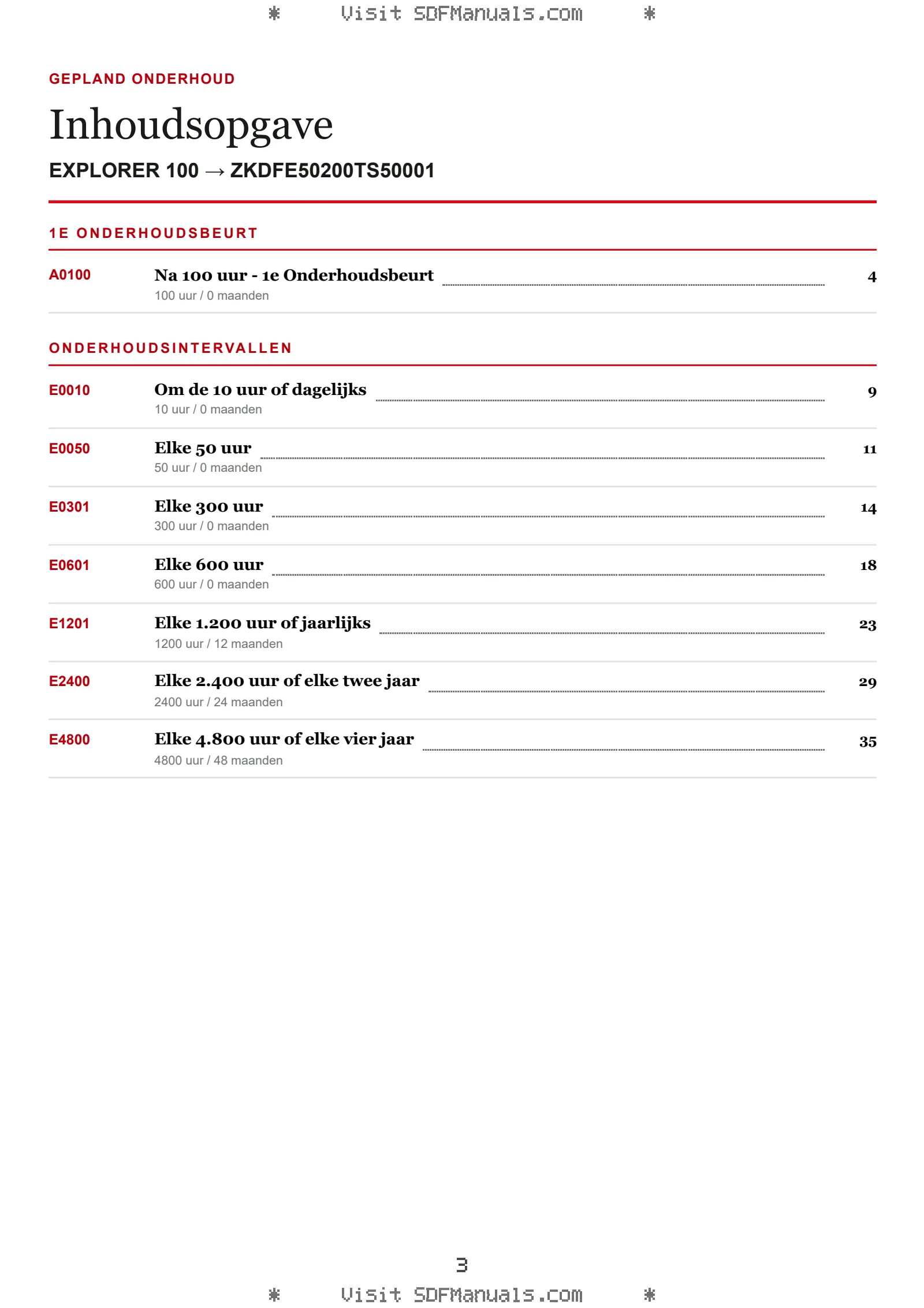 Gepland onderhoud: EXPLORER 100 → ZKDFE50200TS50001 – maintenance schedule sample