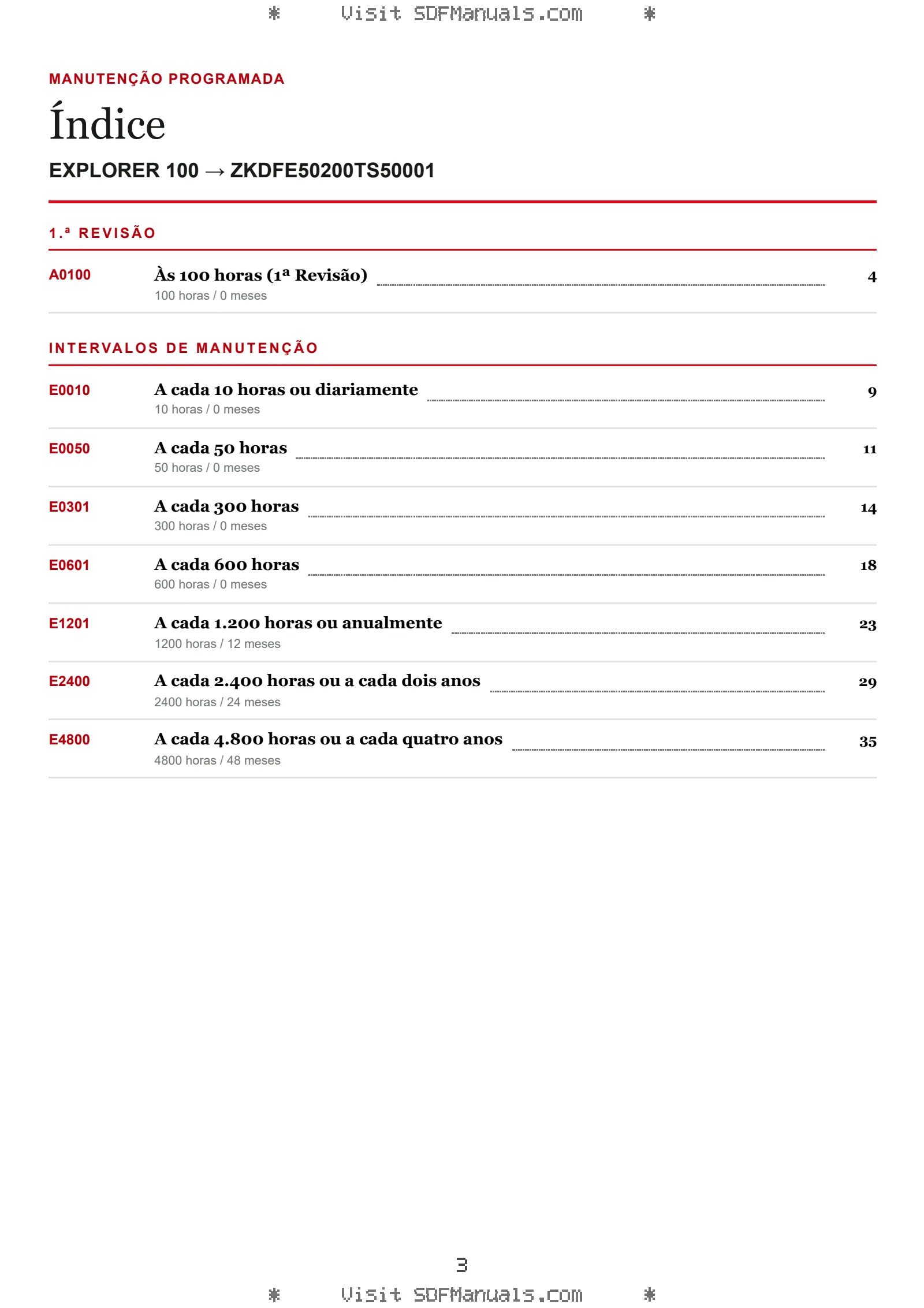 Manutenção programada: EXPLORER 100 → ZKDFE50200TS50001 – maintenance schedule sample