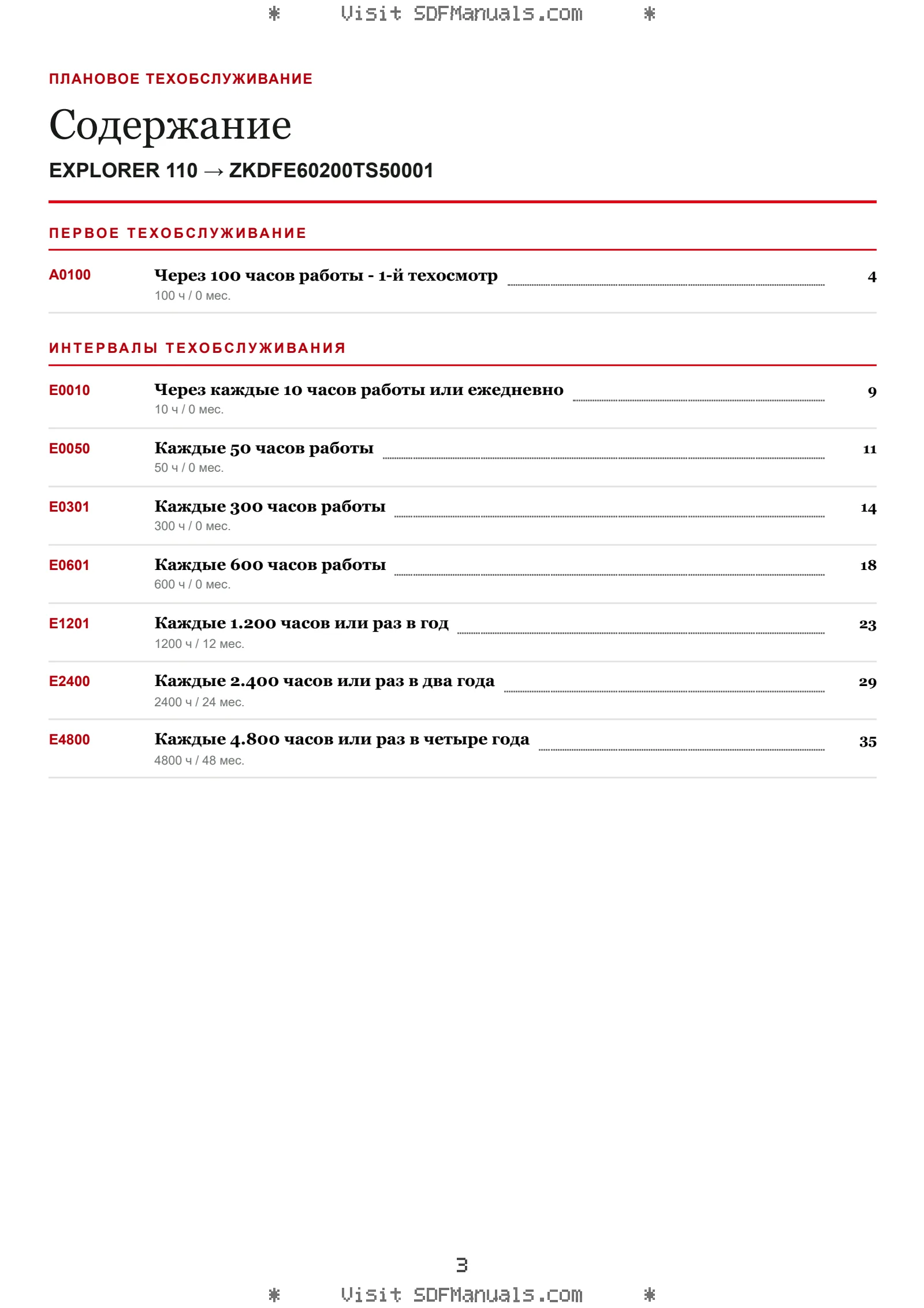 Плановое техобслуживание: EXPLORER 110 → ZKDFE60200TS50001 – maintenance schedule sample