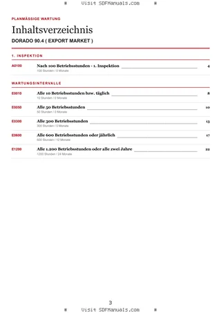 Planmäßige Wartung: DORADO 90.4 ( EXPORT MARKET ) – maintenance schedule sample