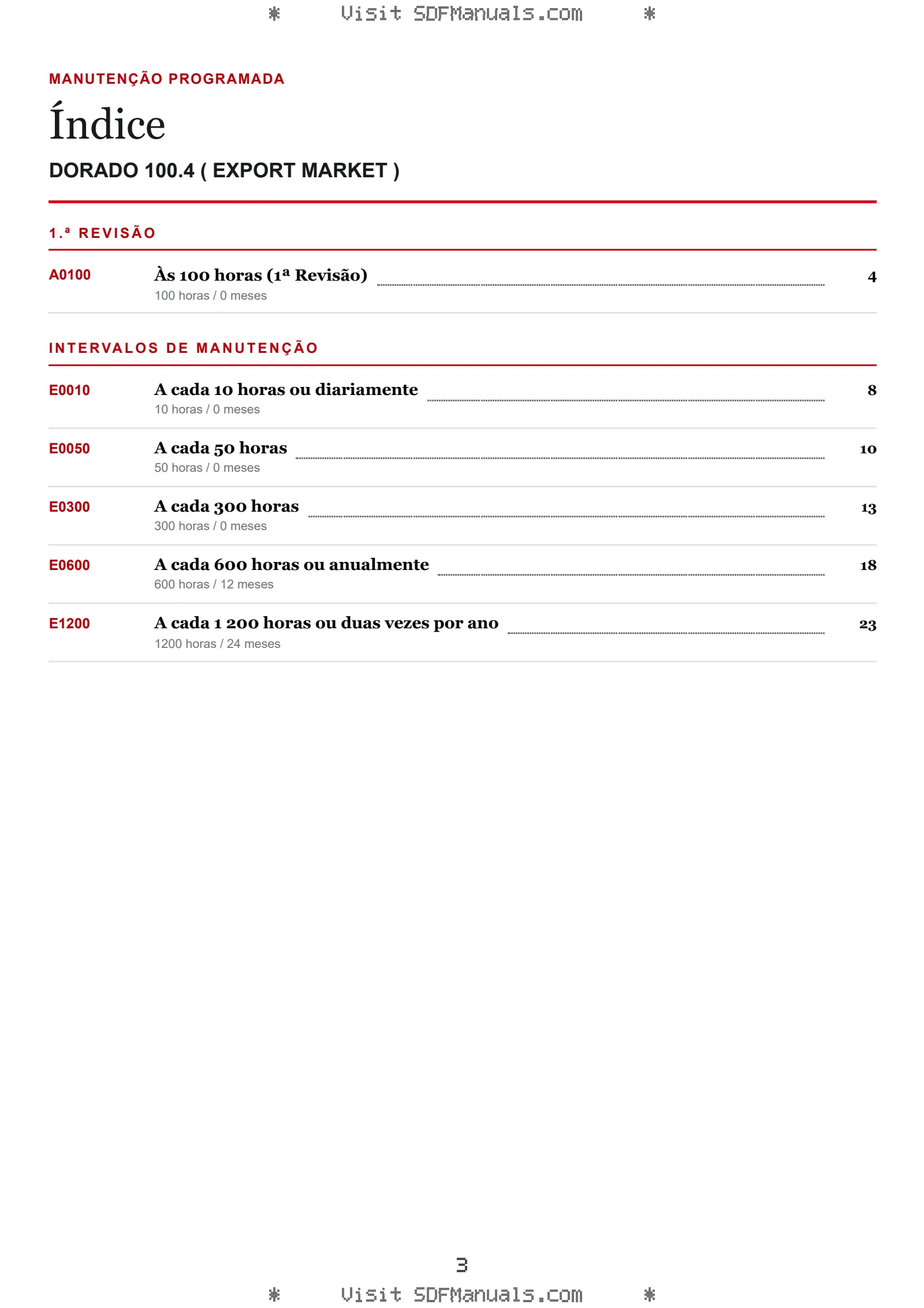 Manutenção programada: DORADO 100.4 ( EXPORT MARKET ) – maintenance schedule sample