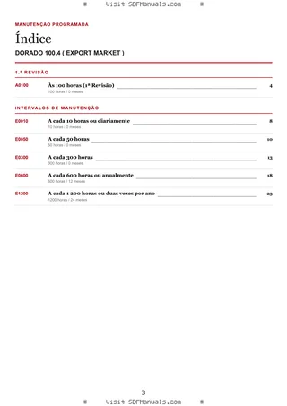 Manutenção programada: DORADO 100.4 ( EXPORT MARKET ) – maintenance schedule sample