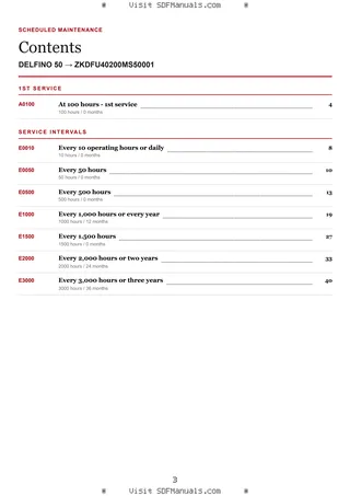 Scheduled Maintenance: DELFINO 50 → ZKDFU40200MS50001 – maintenance schedule sample