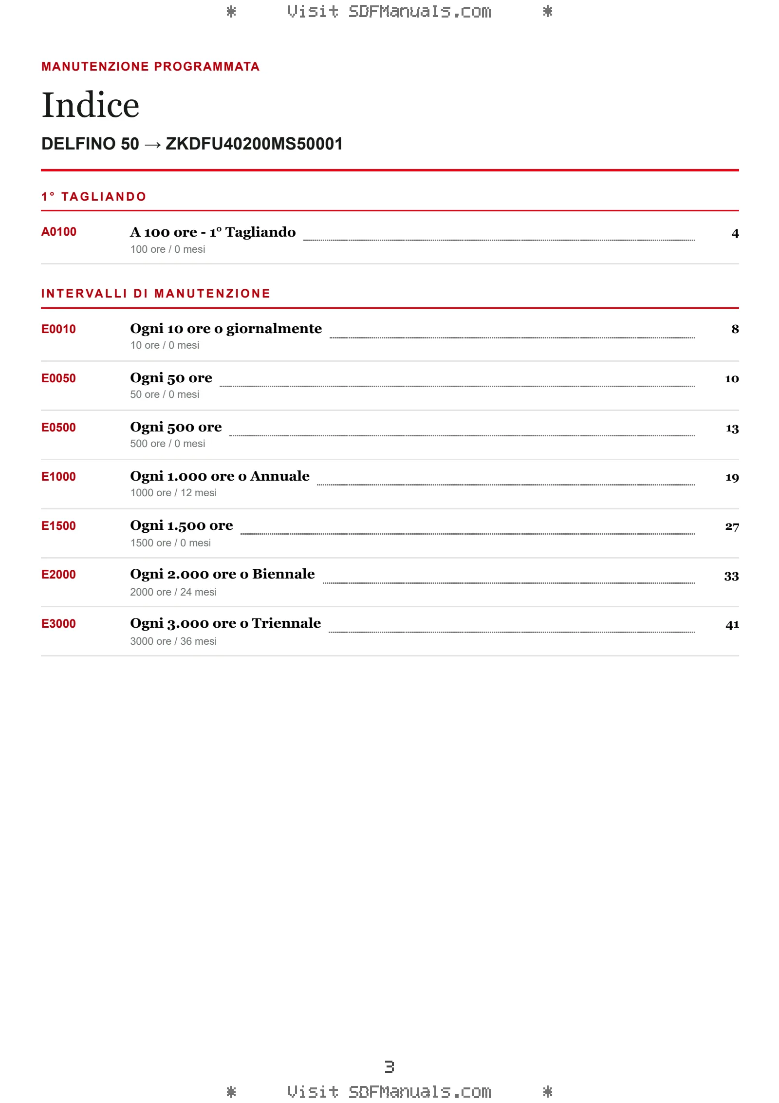 Manutenzione programmata: DELFINO 50 → ZKDFU40200MS50001 – maintenance schedule sample