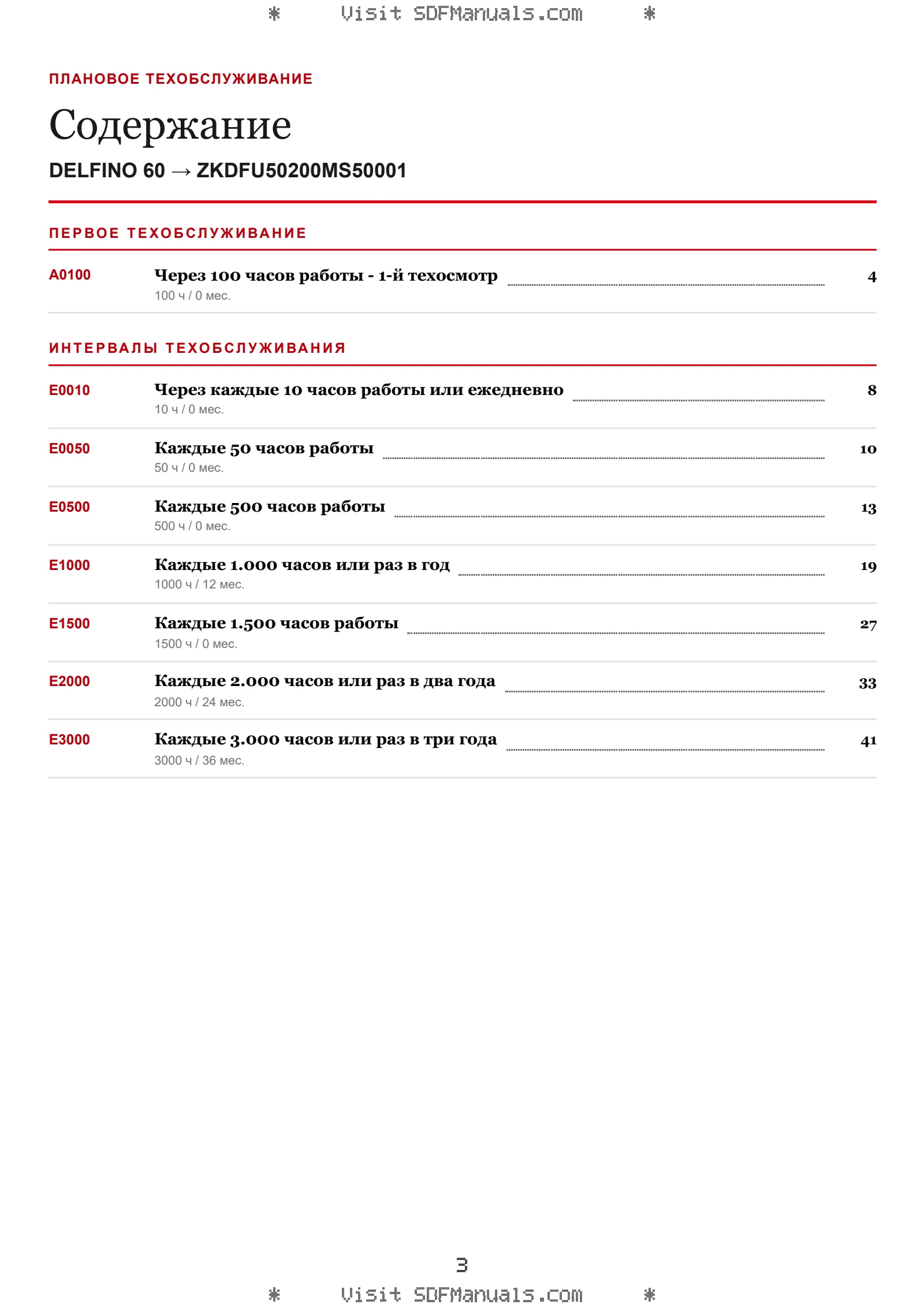 Плановое техобслуживание: DELFINO 60 → ZKDFU50200MS50001 – maintenance schedule sample