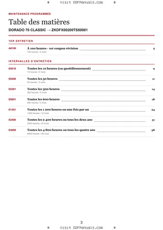 Maintenance programmée: DORADO 70 CLASSIC → ZKDFX00200TS50001 – maintenance schedule sample