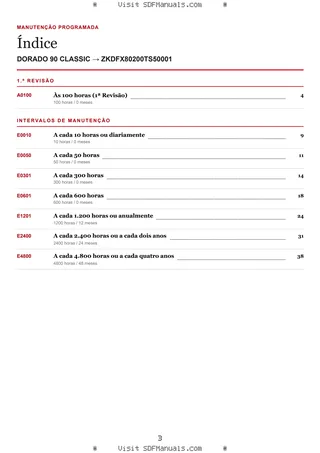 Manutenção programada: DORADO 90 CLASSIC → ZKDFX80200TS50001 – maintenance schedule sample