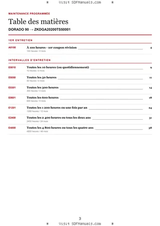 Maintenance programmée: DORADO 90 → ZKDGA20200TS50001 – maintenance schedule sample