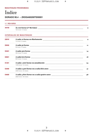 Manutenção programada: DORADO 90.4 → ZKDGA60200TS50001 – maintenance schedule sample