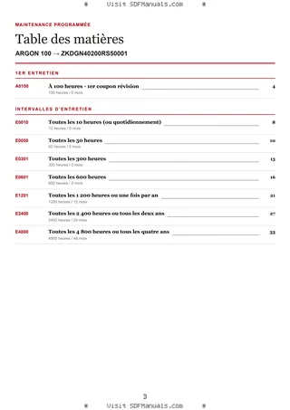 Maintenance programmée: ARGON 100 → ZKDGN40200RS50001 – maintenance schedule sample