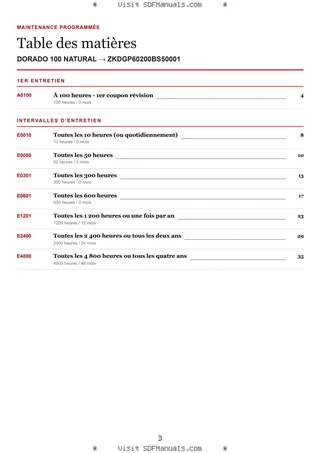 Maintenance programmée: DORADO 100 NATURAL → ZKDGP60200BS50001 – maintenance schedule sample