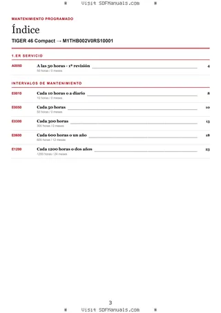 Mantenimiento programado: TIGER 46 Compact → M1THB002V0RS10001 – maintenance schedule sample