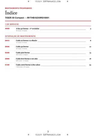 Mantenimiento programado: TIGER 50 Compact → M1THB102V0RS10001 – maintenance schedule sample