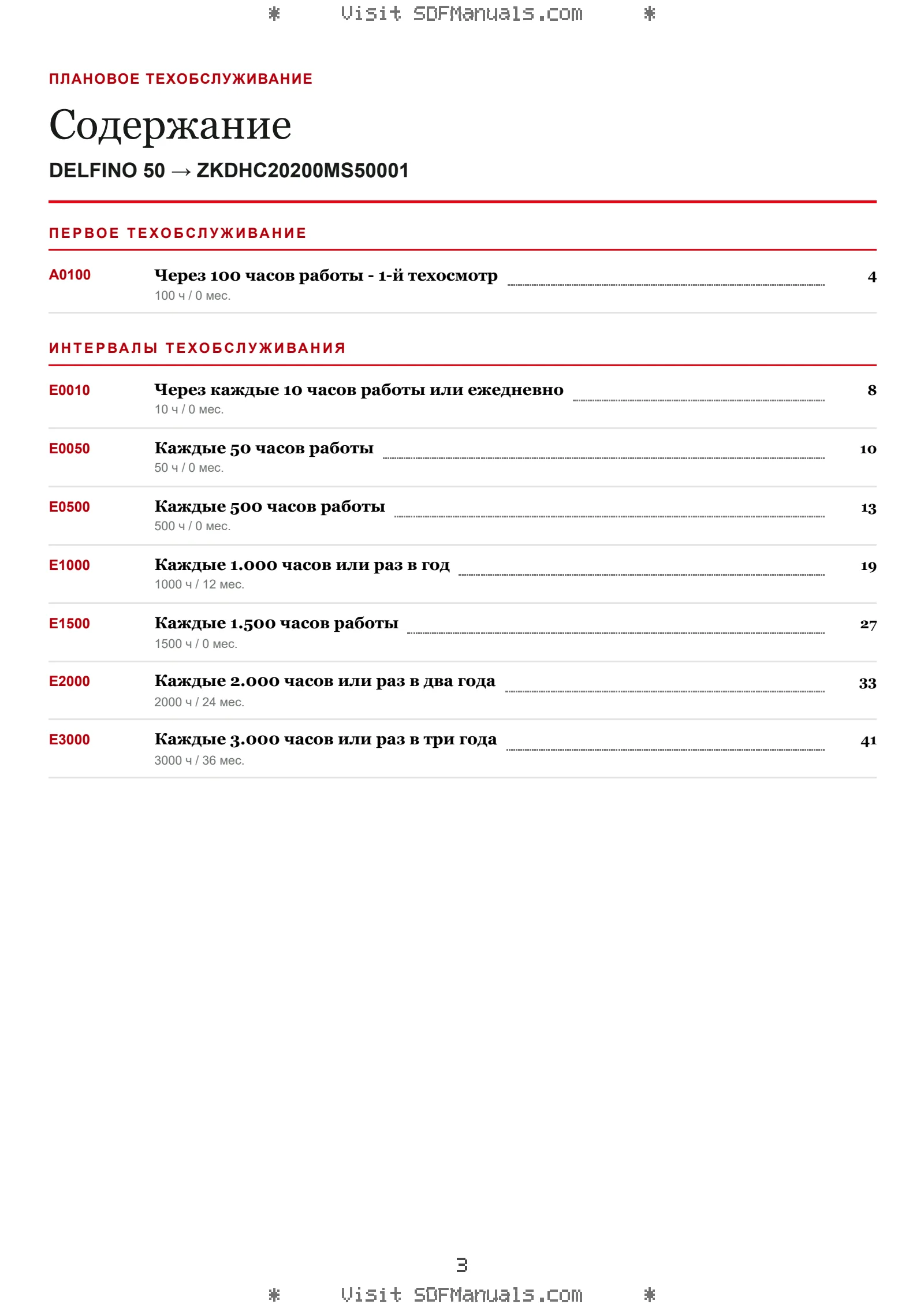 Плановое техобслуживание: DELFINO 50 → ZKDHC20200MS50001 – maintenance schedule sample