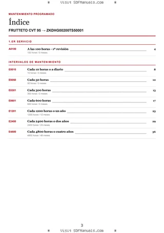 Mantenimiento programado: FRUTTETO CVT 95 → ZKDHG00200TS50001 – maintenance schedule sample