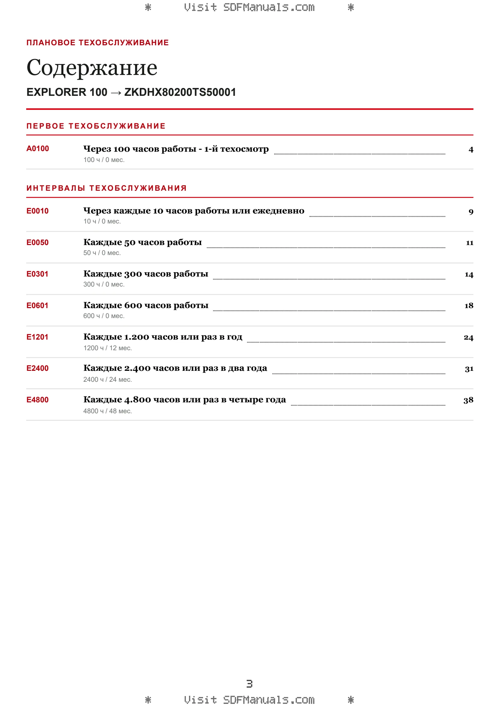 Плановое техобслуживание: EXPLORER 100 → ZKDHX80200TS50001 – maintenance schedule sample