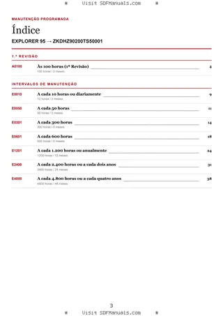 Manutenção programada: EXPLORER 95 → ZKDHZ90200TS50001 – maintenance schedule sample