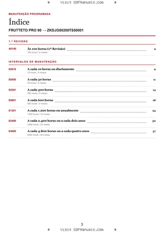 Manutenção programada: FRUTTETO PRO 90 → ZKDJG80200TS50001 – maintenance schedule sample