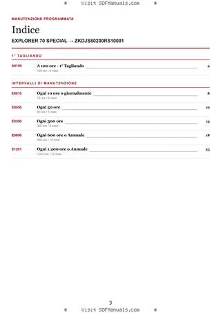 Manutenzione programmata: EXPLORER 70 SPECIAL → ZKDJS80200RS10001 – maintenance schedule sample